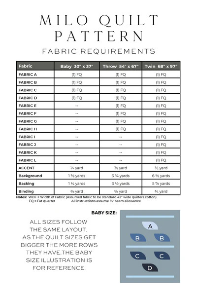 Milo's - Quilt Pattern