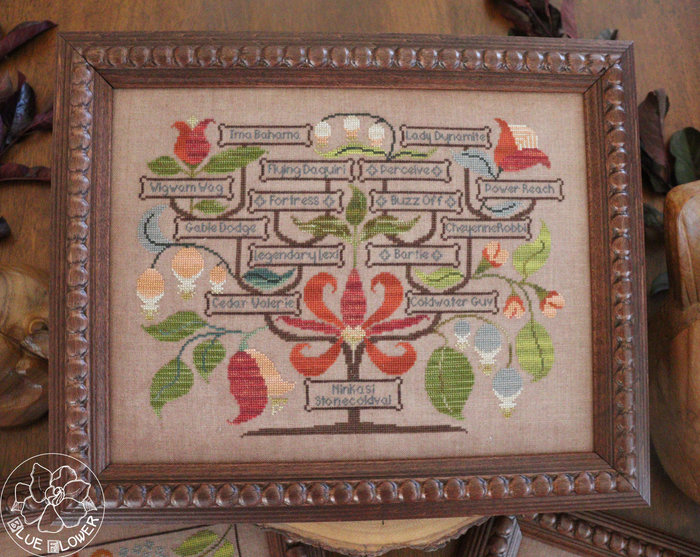 Of Many lives - Cross Stitch Pattern