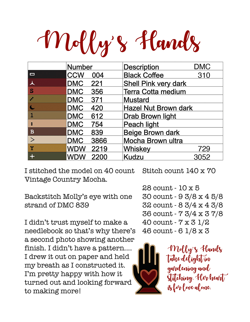 With Thy Hands - Cross Stitch Book