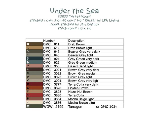 Seaworthy - Cross Stitch Book