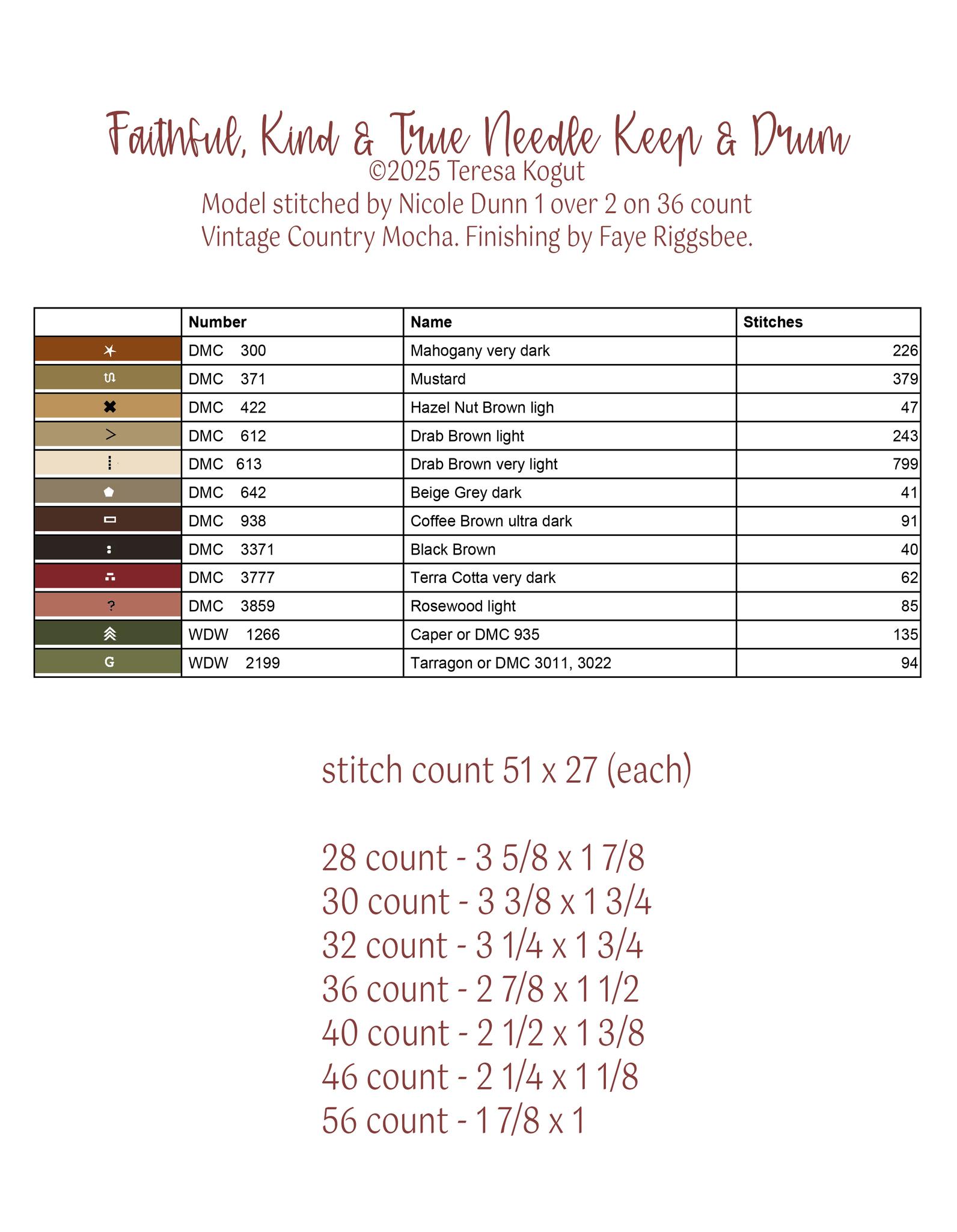 Faithful, Kind & True - Cross Stitch Book