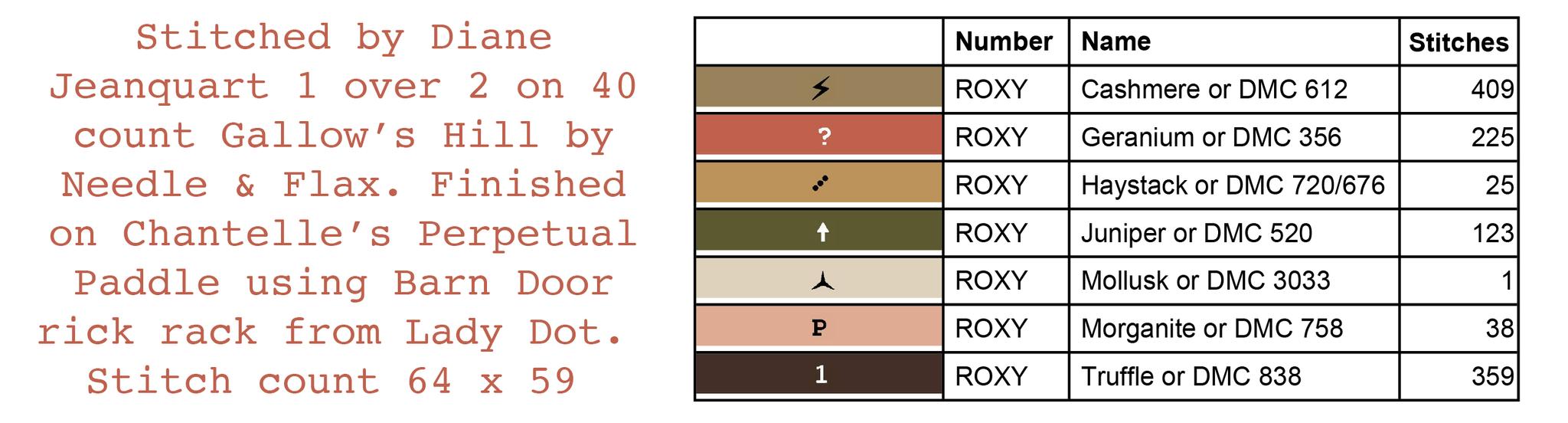 Find Joy - Cross Stitch Pattern