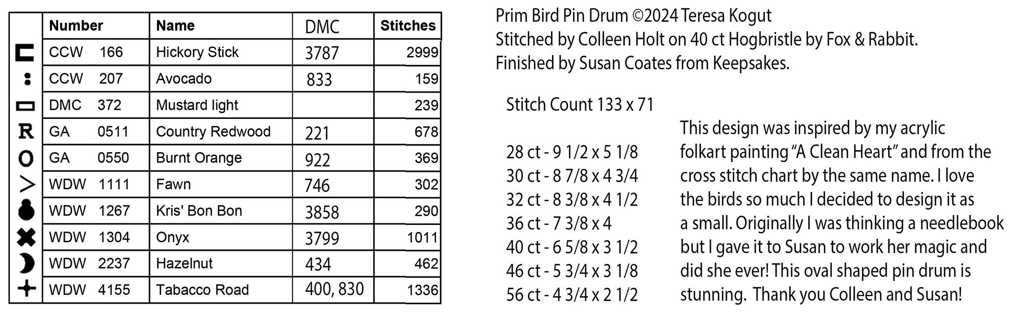 Prim Birds Pin Drum - Cross Stitch Pattern