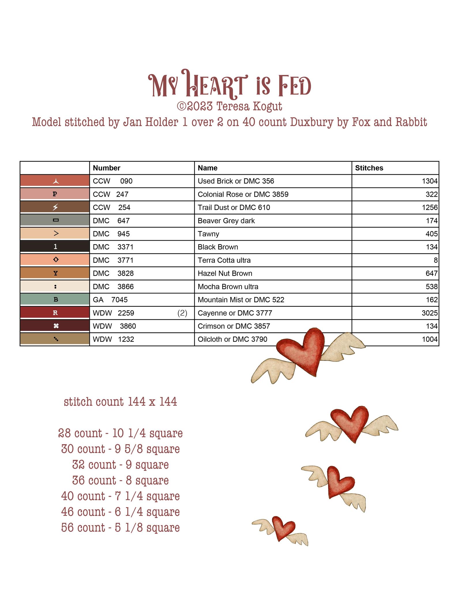 My Heart Is Fed - Cross Stitch Pattern