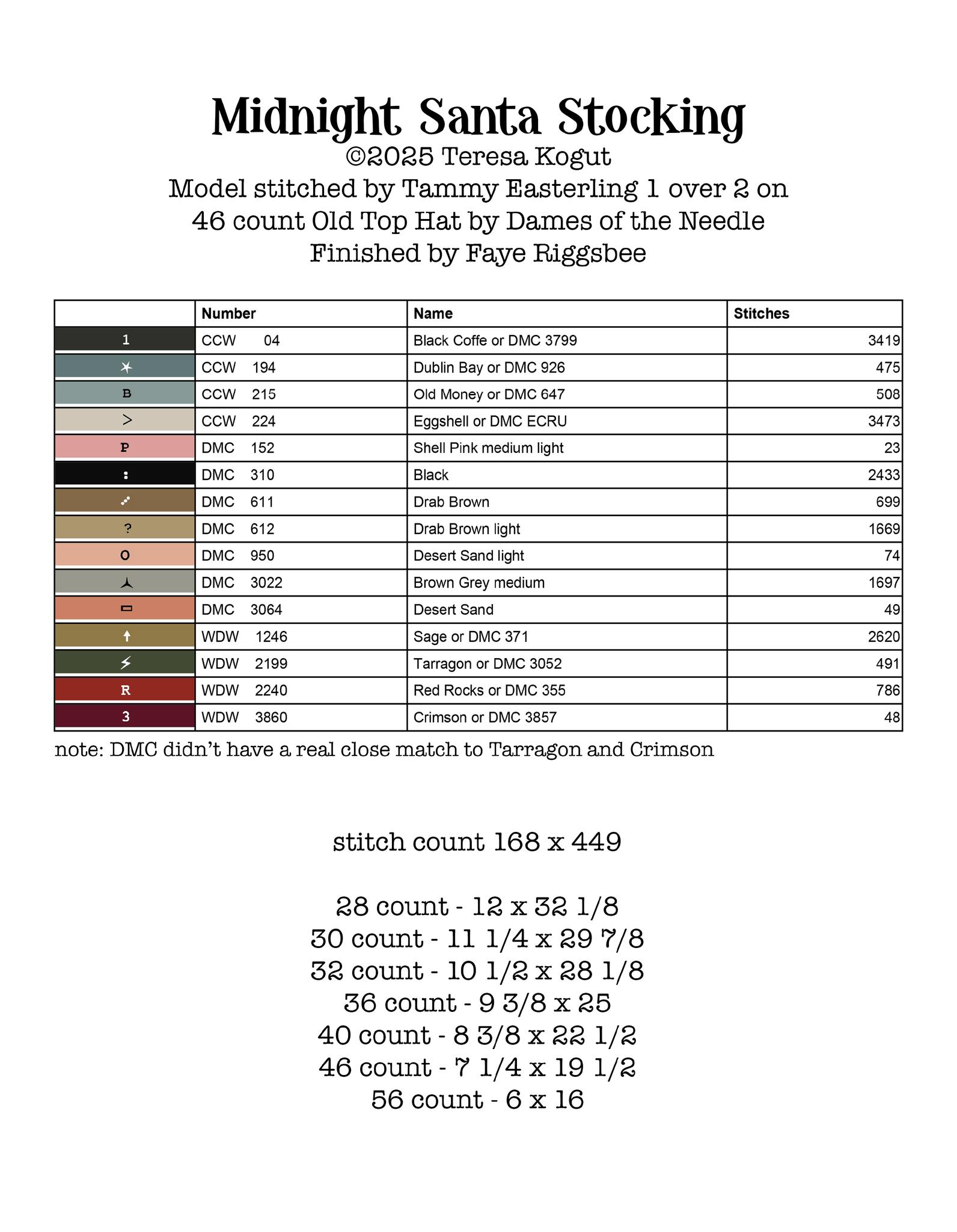Midnight Santa Stocking - Christmas Cross Stitch Pattern