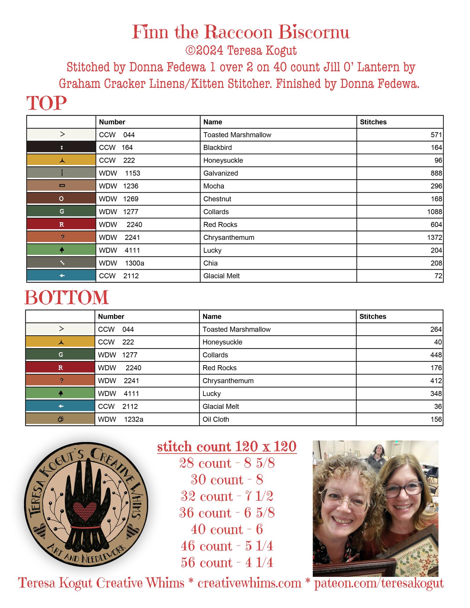 Finn Raccoon Biscornu - Cross Stitch Pattern