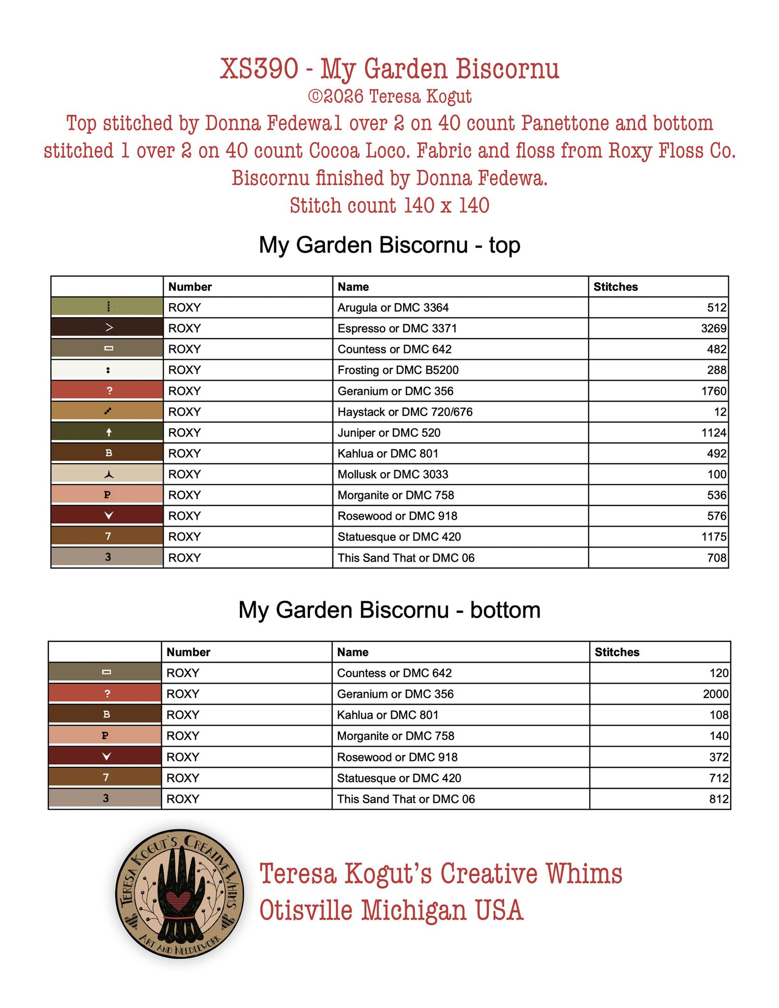 My Garden Biscornu - Cross Stitch Pattern