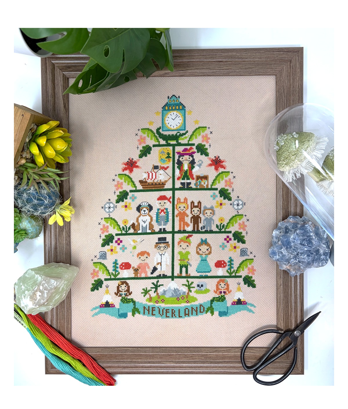 Neverland Tree - Cross Stitch Pattern