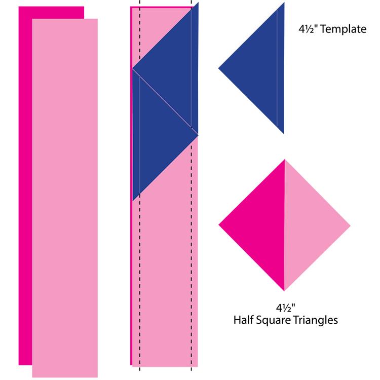 Triangle Tools 2.5 3.5" & 4.5"