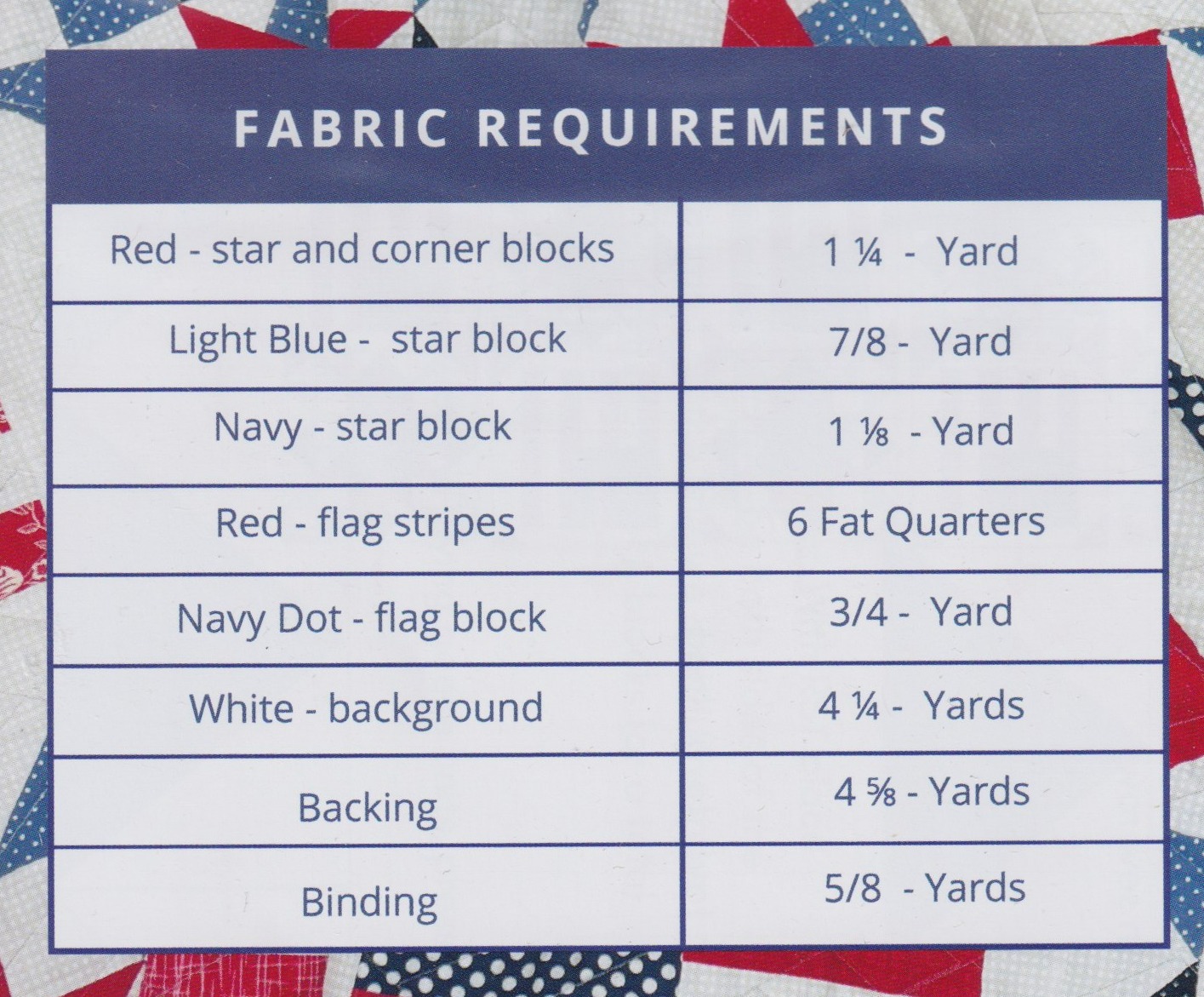 Made In The USA - Quilt Pattern