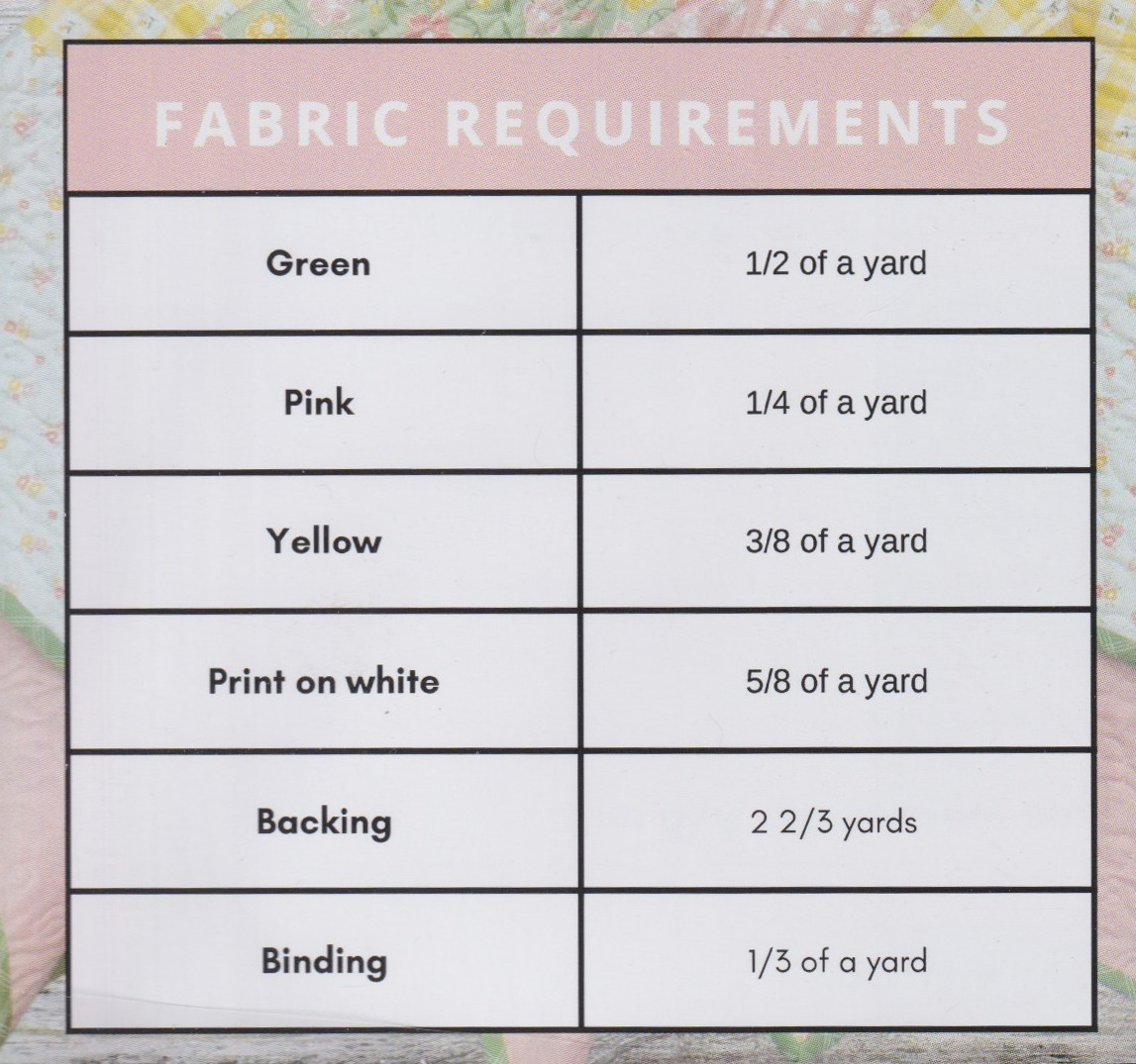 One Night Wonder Baby Quilt - Quilt Pattern