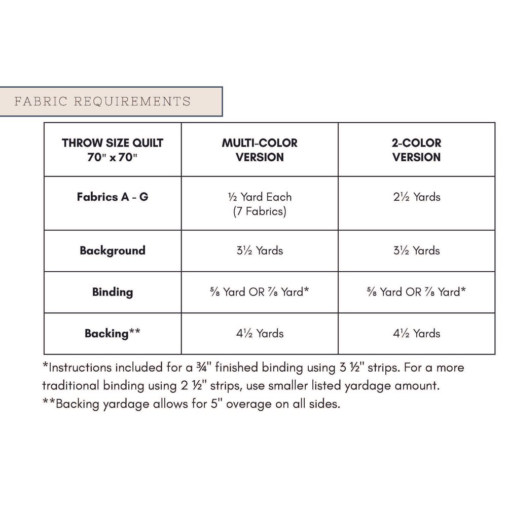 Calathea - Quilt Pattern, different perspective #1, zoomed in. Select this picture to zoom back out.